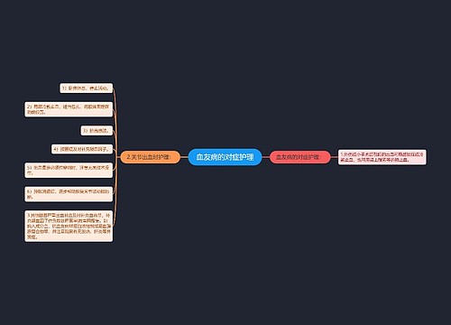 血友病的对症护理