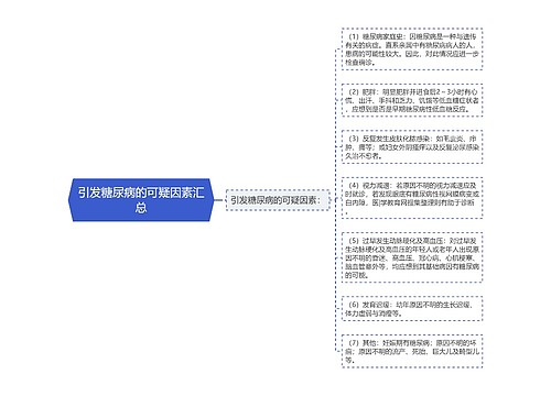 引发糖尿病的可疑因素汇总