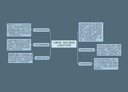 心理护理：肠造口患者的心理治疗与护理