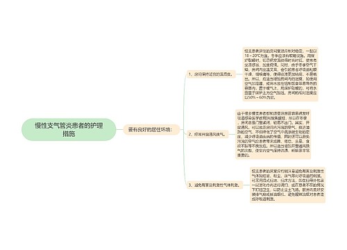 慢性支气管炎患者的护理措施