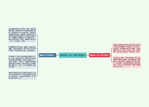 癫痫病人的心理护理要点