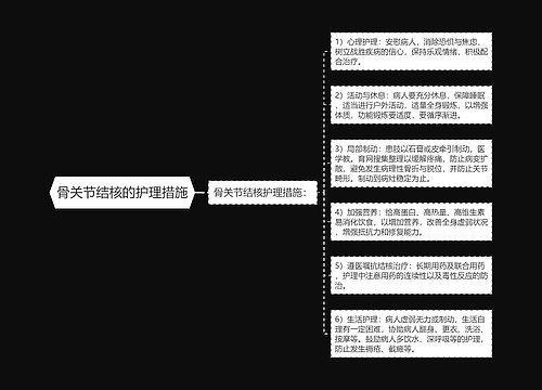 骨关节结核的护理措施