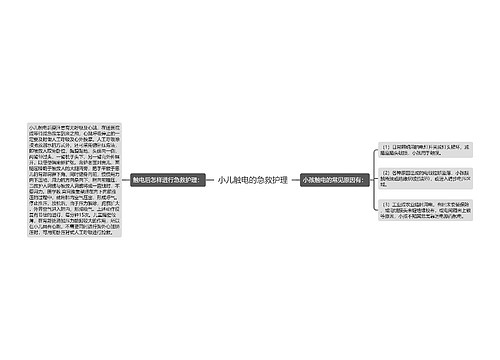 小儿触电的急救护理