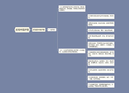 疟母中医护理