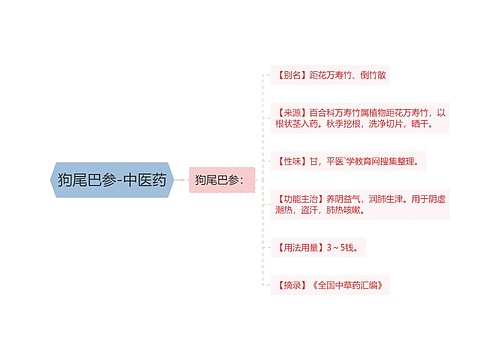 狗尾巴参-中医药