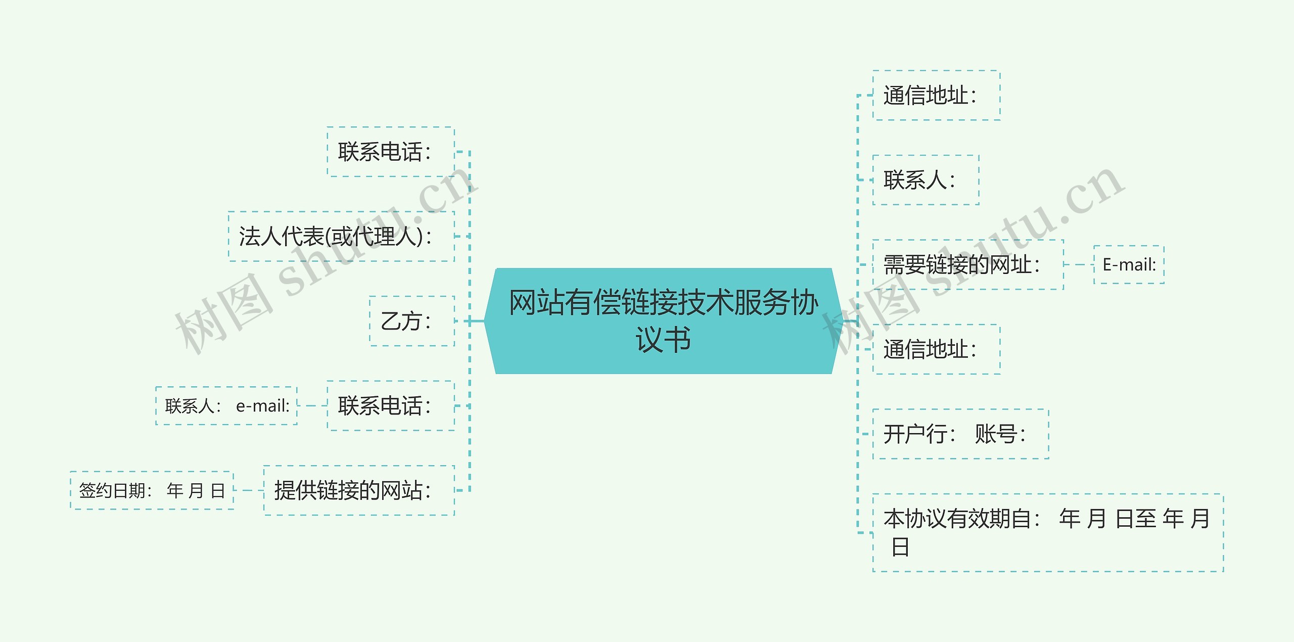 网站有偿链接技术服务协议书