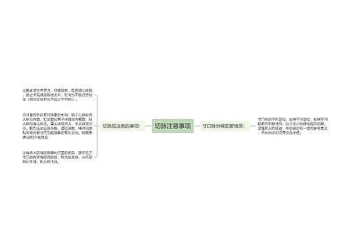 切脉注意事项