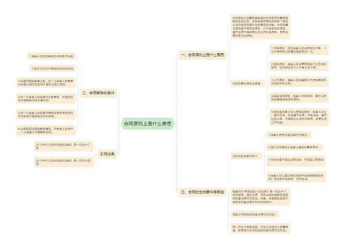 合同原则上是什么意思