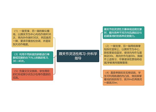 踝关节灵活性练习-外科学指导