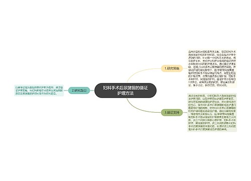 妇科手术后尿潴留的循证护理方法