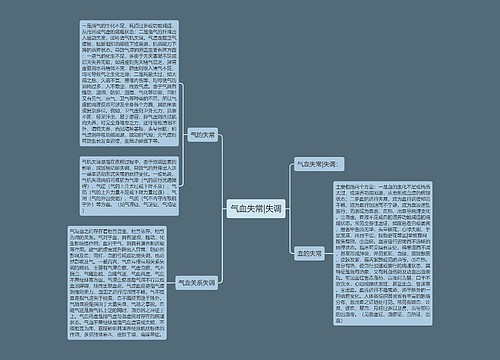 气血失常|失调
