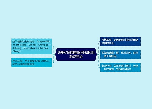 药用小阴地蕨的用法用量|功能主治