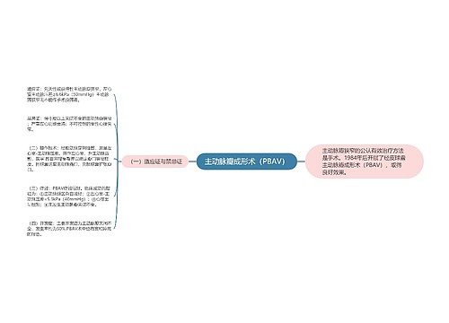 主动脉瓣成形术（PBAV）