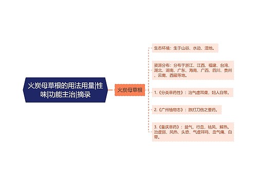 火炭母草根的用法用量|性味|功能主治|摘录