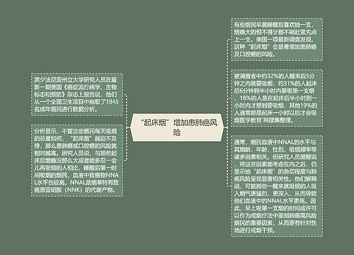 “起床烟”增加患肺癌风险