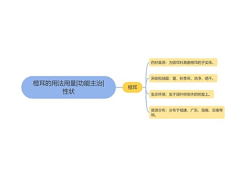 橙耳的用法用量|功能主治|性状