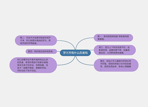 牙不齐有什么危害吗