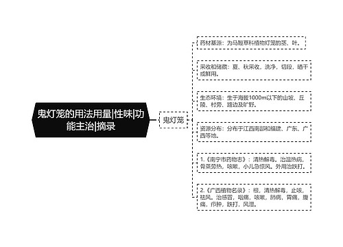 鬼灯笼的用法用量|性味|功能主治|摘录