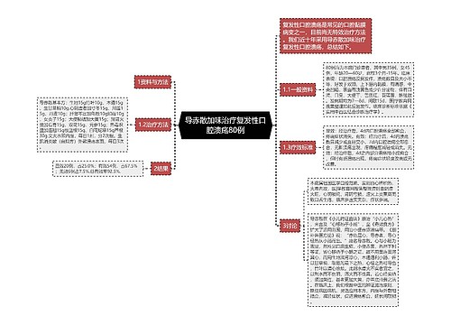 导赤散加味治疗复发性口腔溃疡80例