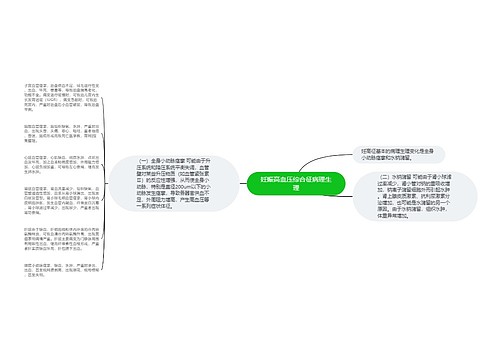 妊娠高血压综合征病理生理