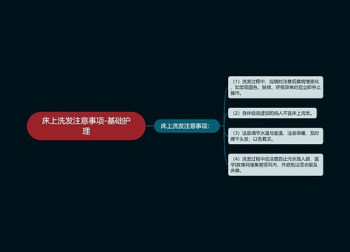 床上洗发注意事项-基础护理