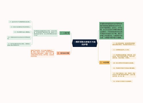 一期肝肾联合移植手术前的护理