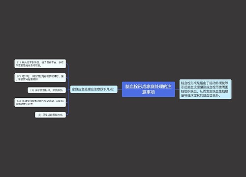 脑血栓形成家庭处理的注意事项