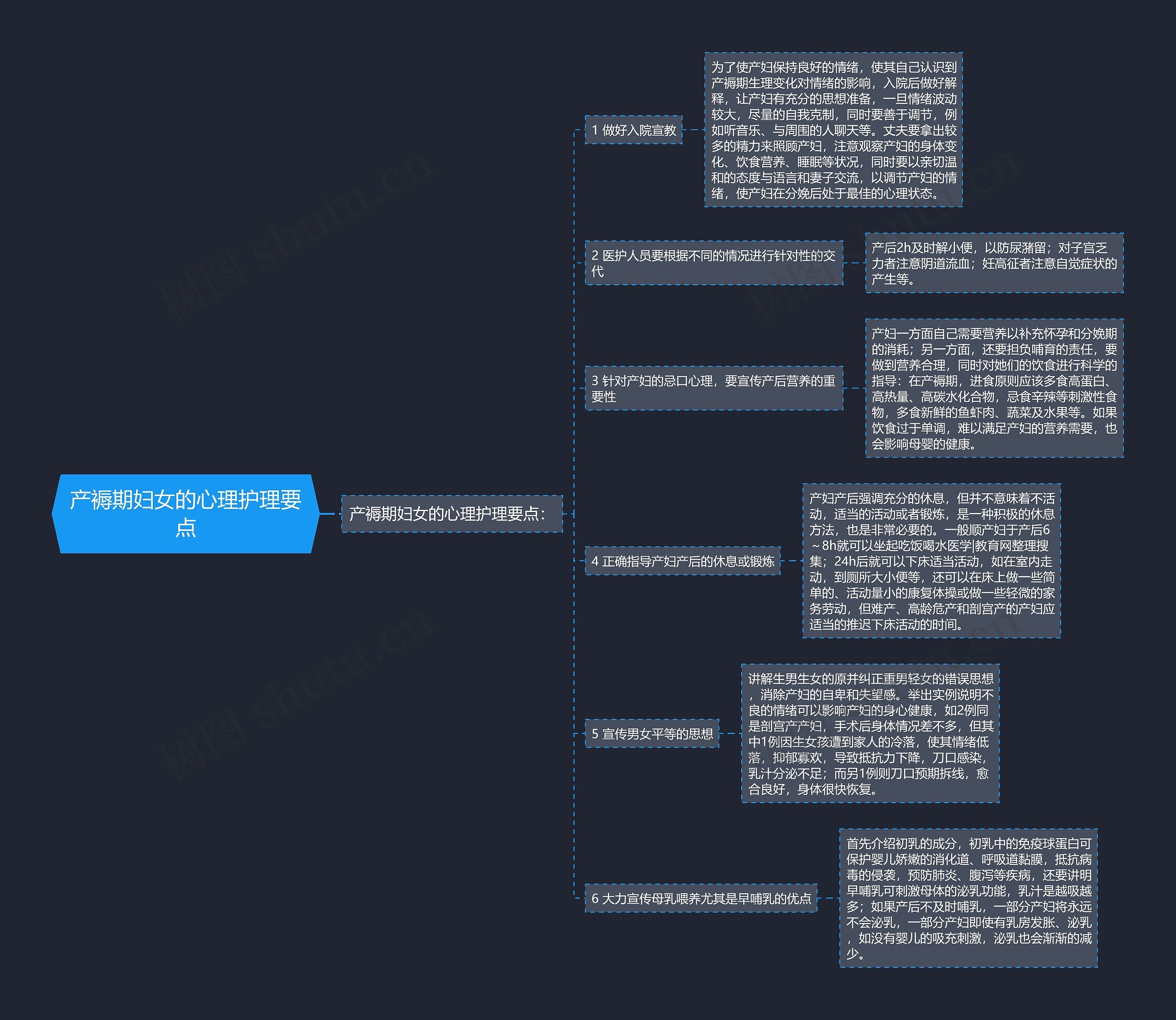 产褥期妇女的心理护理要点 产褥期妇女的心理护理要点