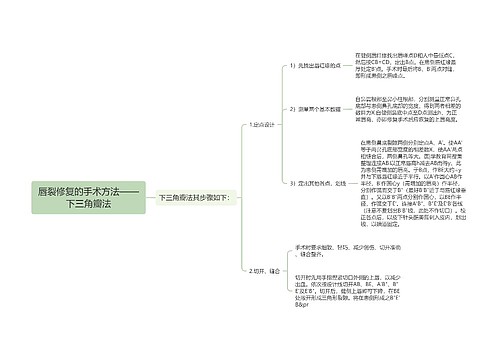 唇裂修复的手术方法——下三角瓣法