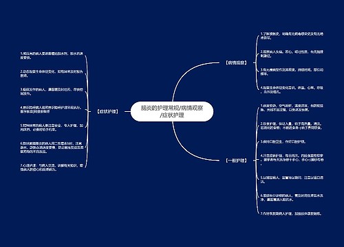 脑炎的护理常规/病情观察/症状护理