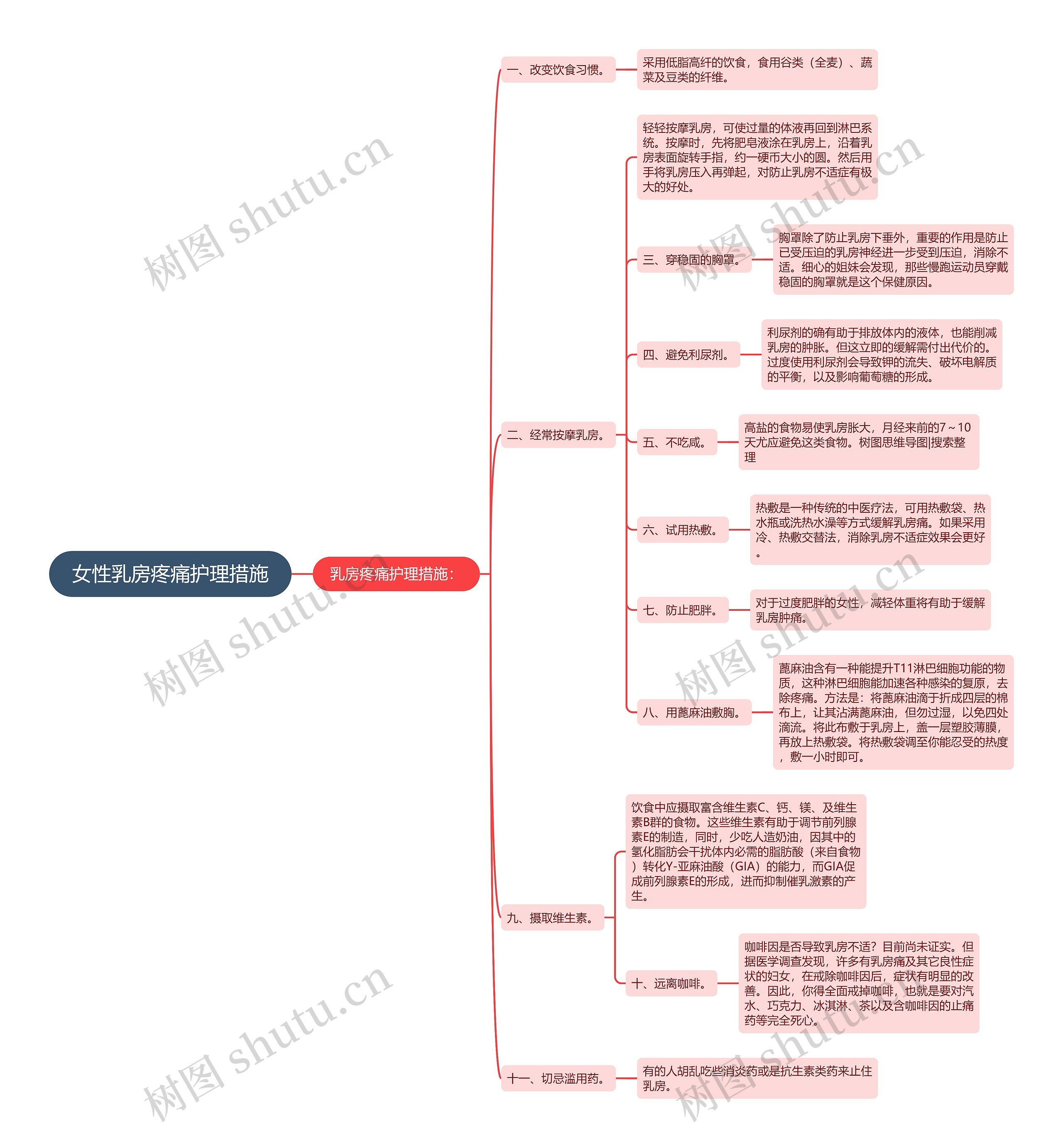 女性乳房疼痛护理措施 女性乳房疼痛护理措施