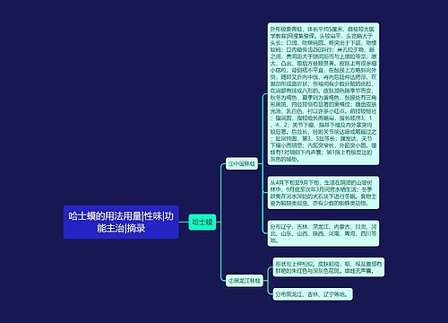 哈士蟆的用法用量|性味|功能主治|摘录