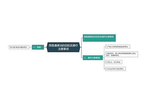 简易通便法的目的及操作注意事项