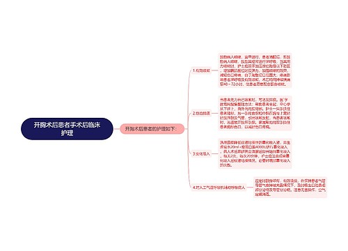 开胸术后患者手术后临床护理