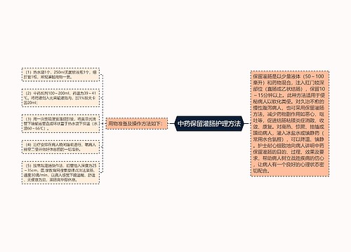 中药保留灌肠护理方法