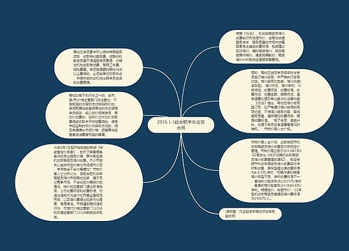 2016.1.1起合肥学车应签合同