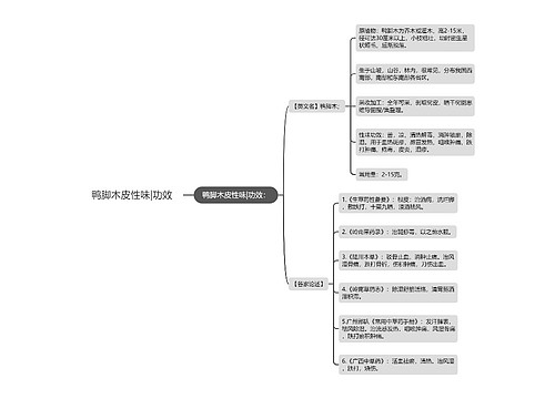 鸭脚木皮性味|功效