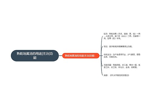 熟乾地黄汤的用途|主治|功能