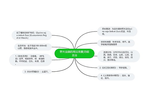 野大豆藤的用法用量|功能主治