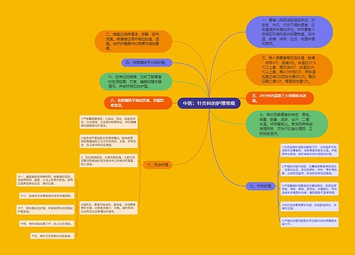 中医：针灸科的护理常规