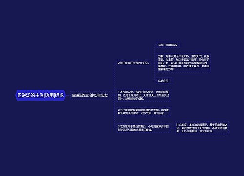 四逆汤的主治|功用|组成