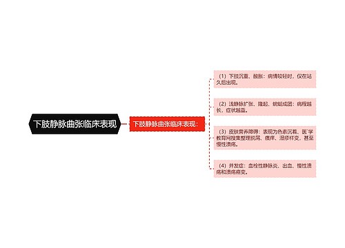 下肢静脉曲张临床表现