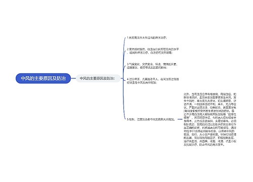 中风的主要原因及防治