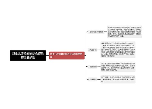 新生儿呼吸窘迫综合征给药后的护理