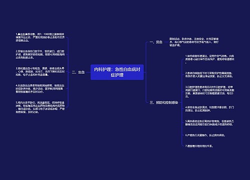 内科护理：急性白血病对症护理