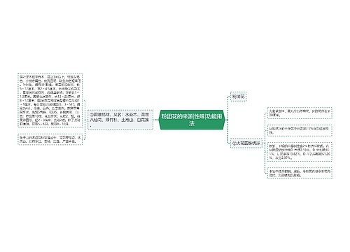 粉团花的来源|性味|功能用法