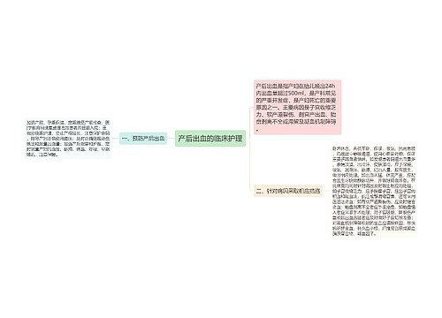 产后出血的临床护理