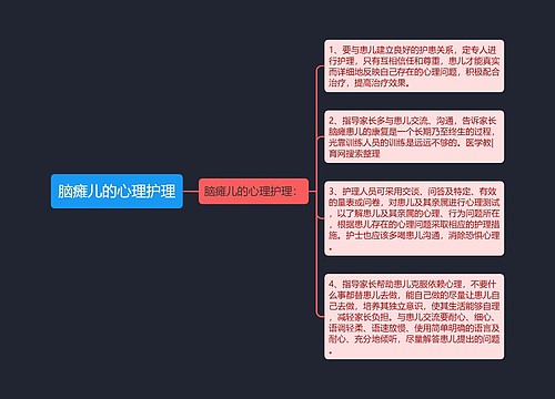 脑瘫儿的心理护理