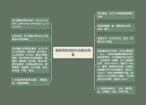 麦瓶草的功能主治|用法用量