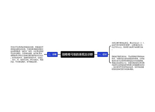 颈椎椎弓裂的表现及诊断